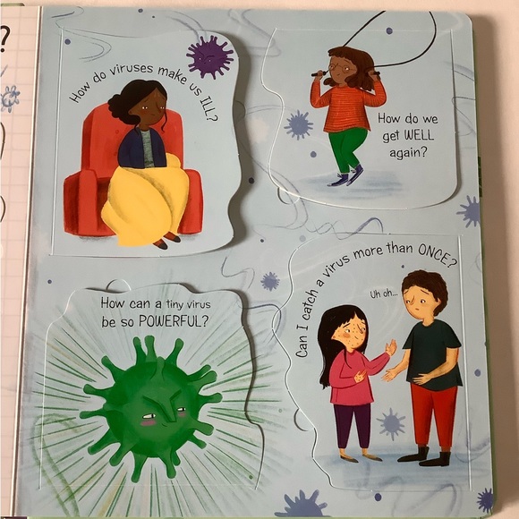 🦠What is a Virus🦠 - Picture 4 of 11